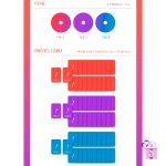 WJSN - Unnatural (9th Mini Album) - Image 3