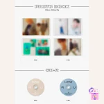 HAWW - How Are You (1st Mini Album) + Poster - Image 3